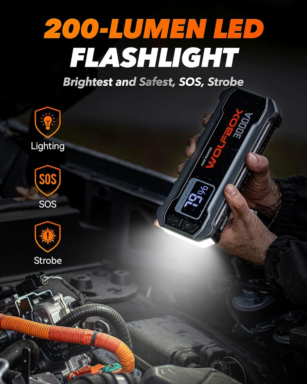 WOLFBOX 3000A Booster de démarrage 12 V batterie portable 59,2 Wh avec chargeur rapide 65 W, écran LED, lampe LED intégrée, câbles de démarrage, compatible moteurs essence 8 L et diesel 6 L