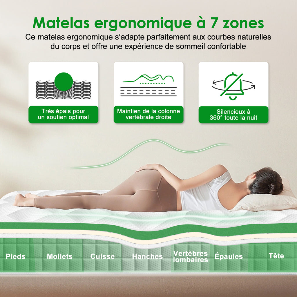 GTIMEX Matelas, Matelas à ressorts 7 zones, 90 x 200 cm, 22 cm de haut, H3, Matelas orthopédique, Avec drap-housse, Matière respirante, Pour enfants et adultes