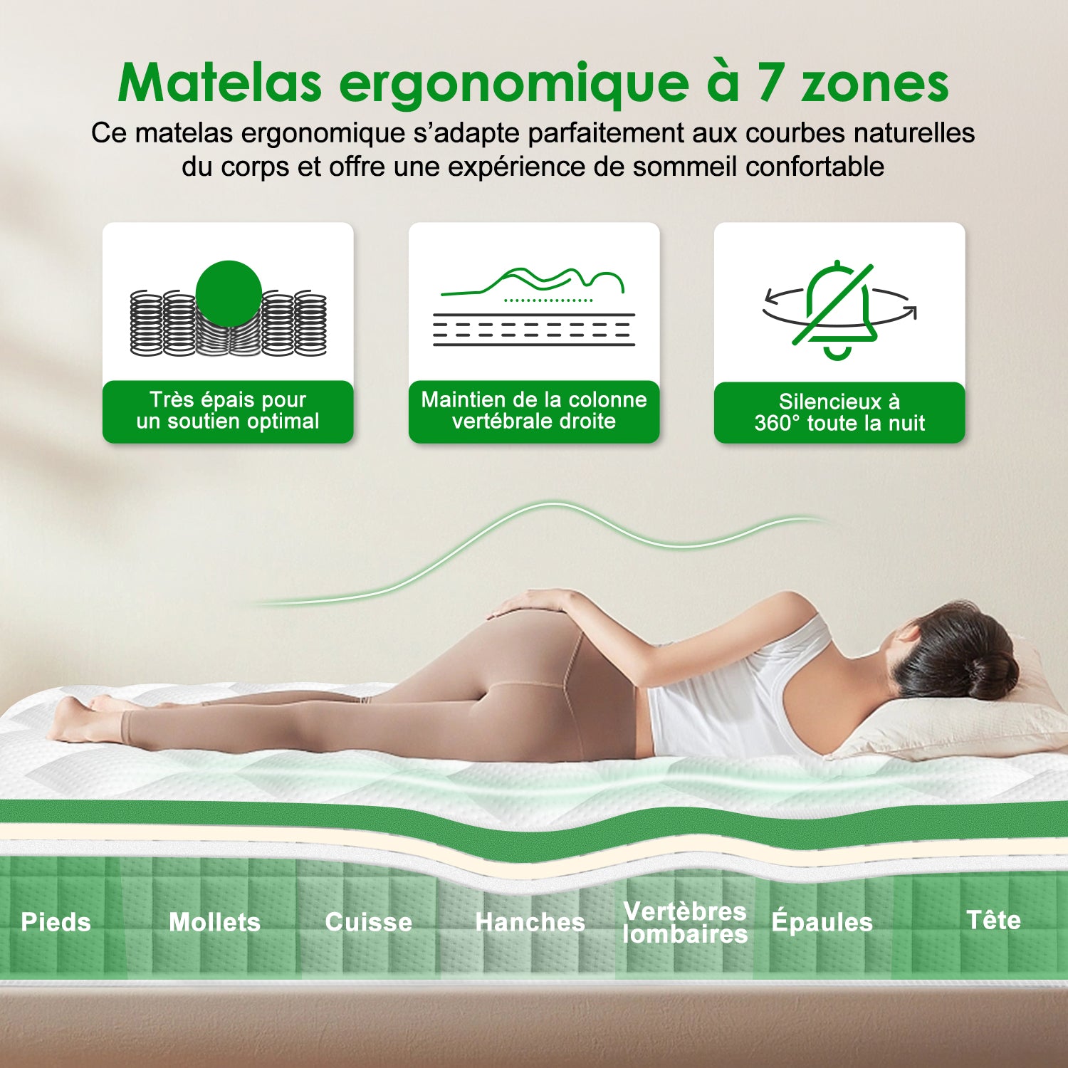 GTIMEX Matelas, Matelas à ressorts 7 zones, 90 x 200 cm, 22 cm de haut, H3, Matelas orthopédique, Avec drap-housse, Matière respirante, Pour enfants et adultes