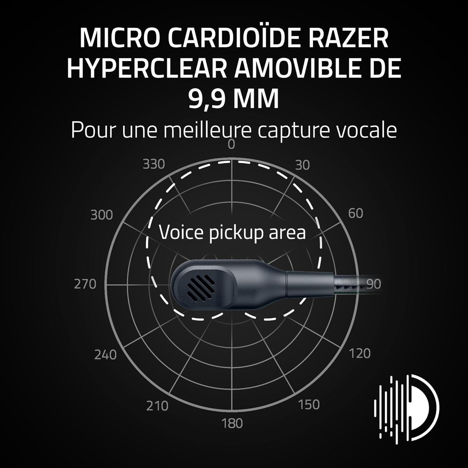 Razer BlackShark V3 X HyperSpeed Casque Gaming sans fil - Licence officielle PlayStation - Noir