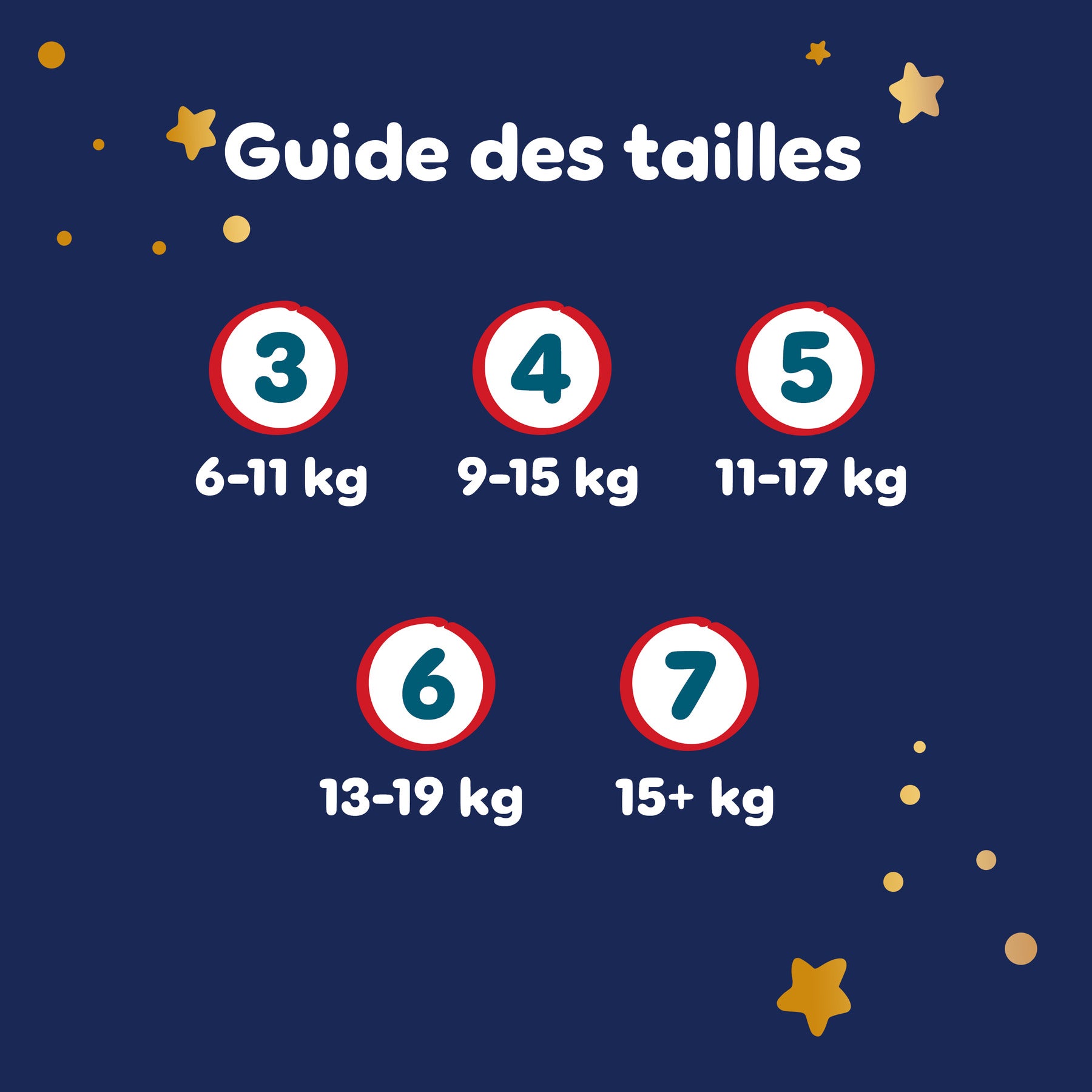 Pampers Baby-Dry Couches-culottes, Taille 4, 24 couches