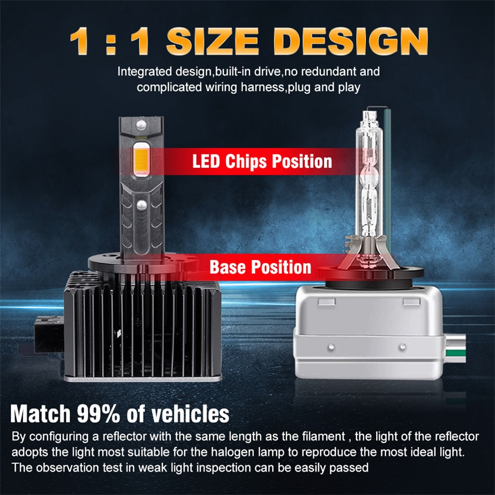 Bullvision D3S/R Ampoules LED pour phares de voiture, luminosité de 18 000 lm, blanc 6000 K, conception 1:1 avec ventilateur de refroidissement, Plug & Play, lot de 2