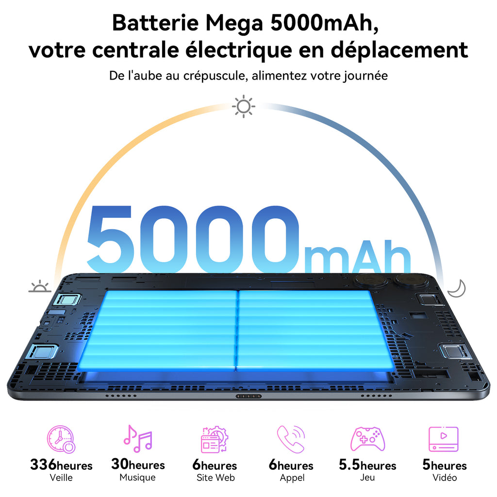 Tablette TABWEE T20 10,1 pouces, 24 Go (8 + 16) de RAM + 256 Go de ROM/2 To TF, Gemini AI, processeur T606 octa-core + appareil photo 8 Mpx, batterie 5 000 mAh, Widevine L1, tablette 2-en-1 avec clavier/souris/stylet