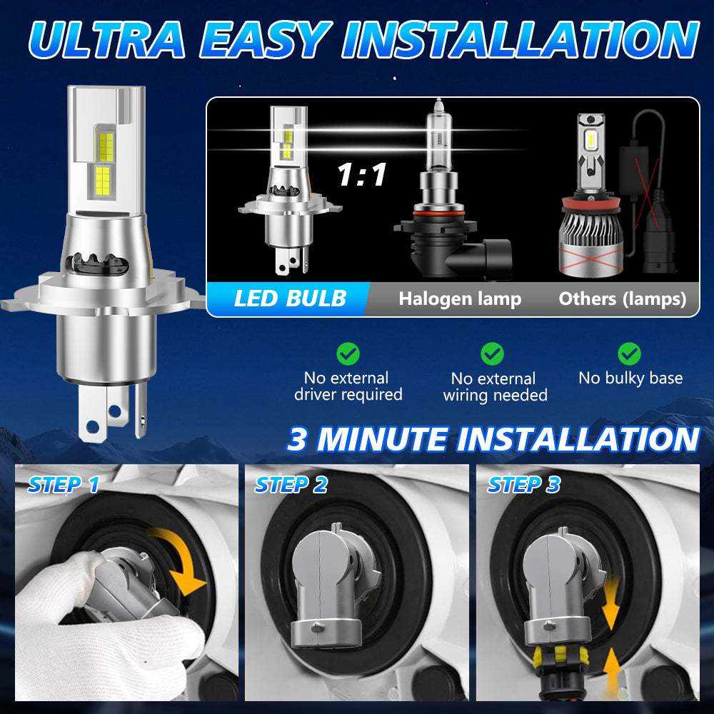 Roadsun H4/9003/HB2 Ampoule 500 % plus lumineuse, 6500K blanc froid, étanche IP68 avec taille 1:1 équivalente aux halogènes