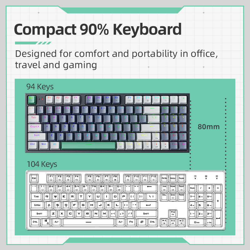 Machenike K500-B94 clavier mécanique filaire 90 %, disposition QWERTY US, switch Brown, RGB, gris