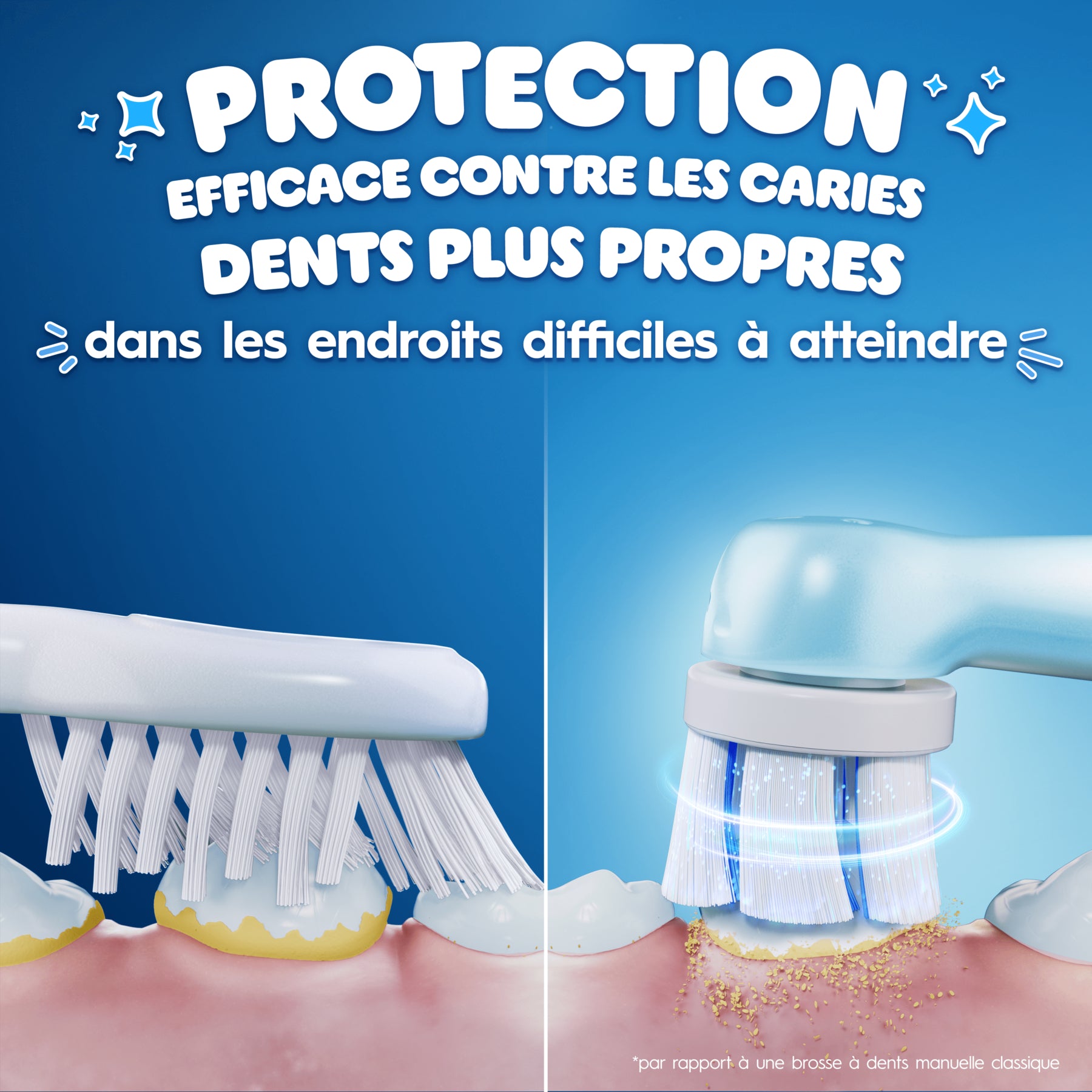 Oral-B Brossettes pour brosse à dents électrique iO Enfants Stitch 6 ans et plus x3