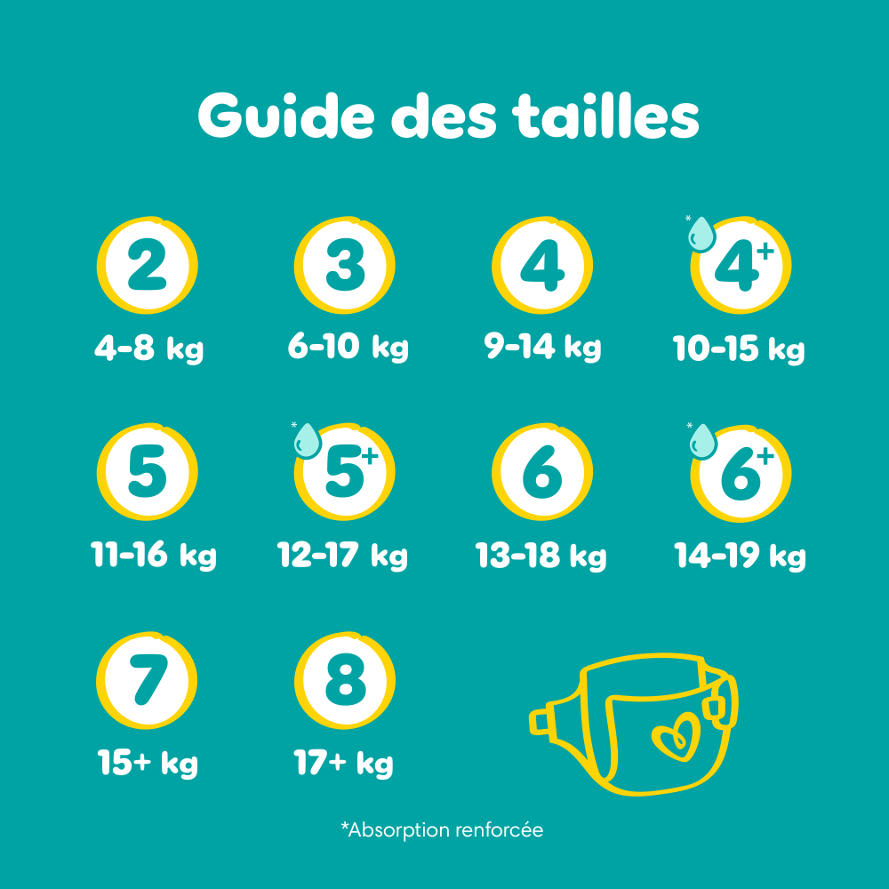 Pampers Baby-Dry, Taille 5, 19 couches