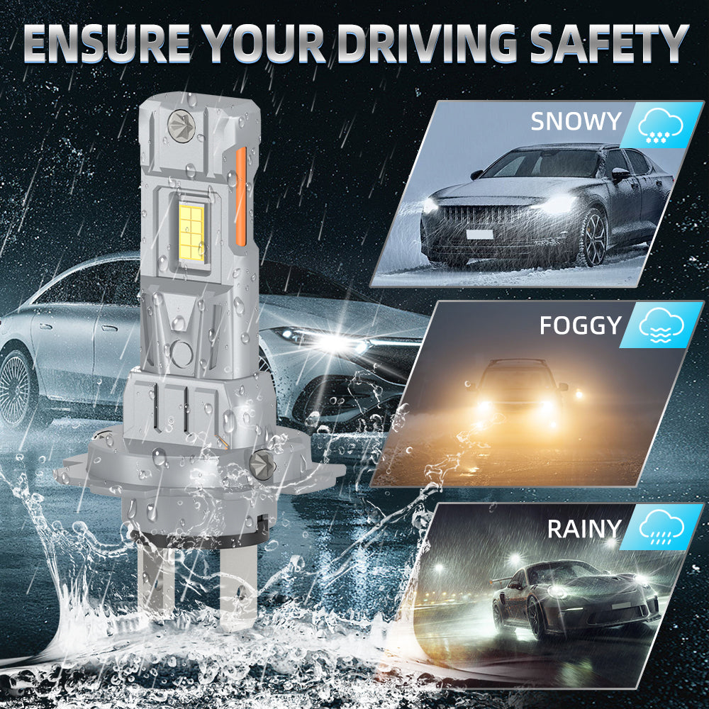 Roadsun H7 Ampoule LED 800 % plus lumineuse, sans adaptateurs, 6000K blanc froid, taille mini 1:1 et Plug & Play pour phare et feux de brouillard