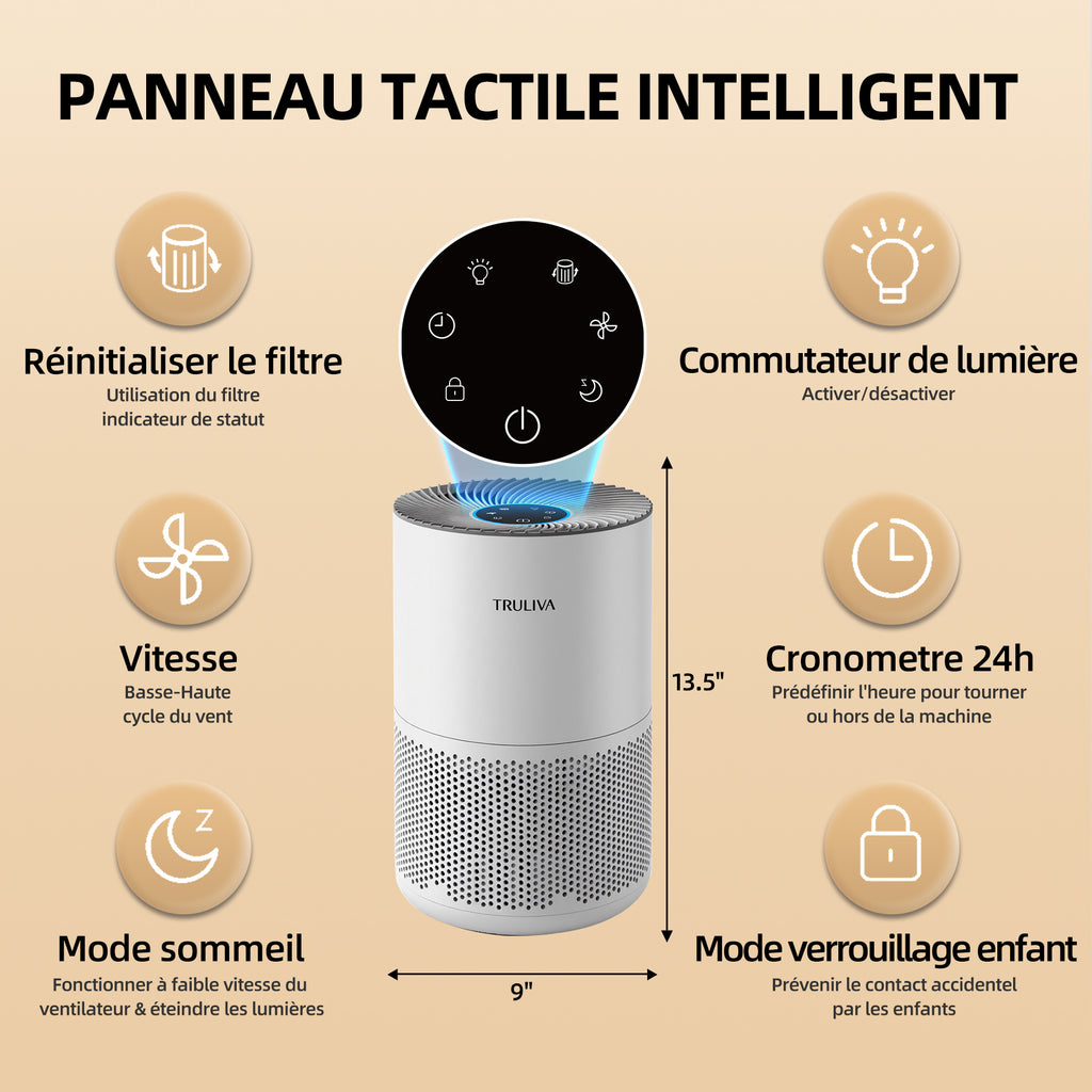 TRULIVA KJ260 Purificateur d'air CADR 260 m³/h filtre HEPA 3 étapes minuterie 24 h mode sommeil capteur de qualité de l'air pour PM2,5 fumée pollen acariens et polluants