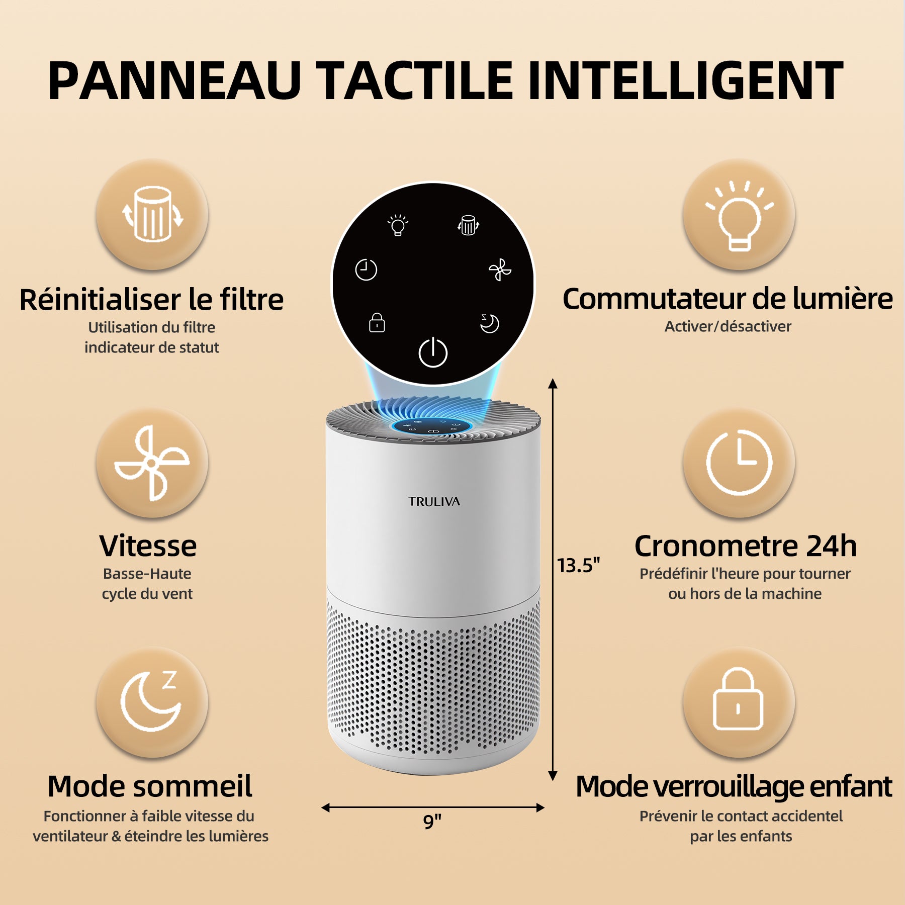 TRULIVA KJ260 Purificateur d'air CADR 260 m³/h filtre HEPA 3 étapes minuterie 24 h mode sommeil capteur de qualité de l'air pour PM2,5 fumée pollen acariens et polluants