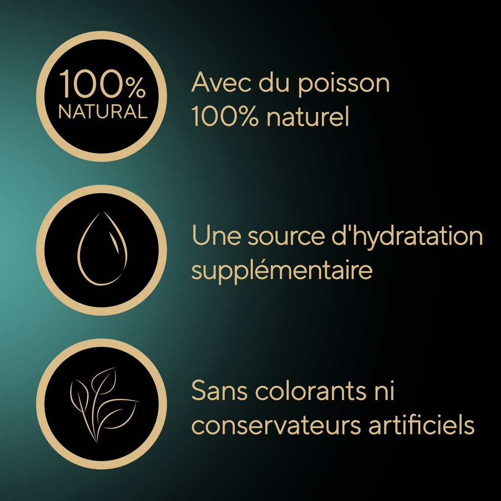Sheba Délices du Jour à la Volaille - Aliment pour chat - 6 x 50 g