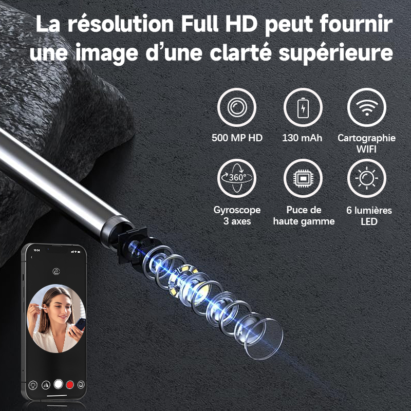 Sunluxy Outil d'extraction de cérumen avec caméra 5 MP et 7 kits, 6 lumières LED, embouts souples en silicone, étanche IPX5, rechargeable Type-C, compatible avec iOS et Android – P2, noir
