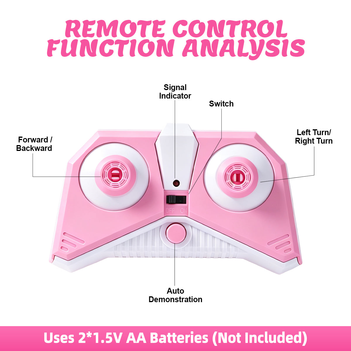 Voiture de Cascade de Licorne Télécommandée pour Enfants, Camion Télécommandé à Rotation de 360 Degrés avec Roues Lumineuses, Cadeau de Voiture Jouet Rechargeable Thème Licorne Rose Violet Mignon pour Petites Filles Âge 3+