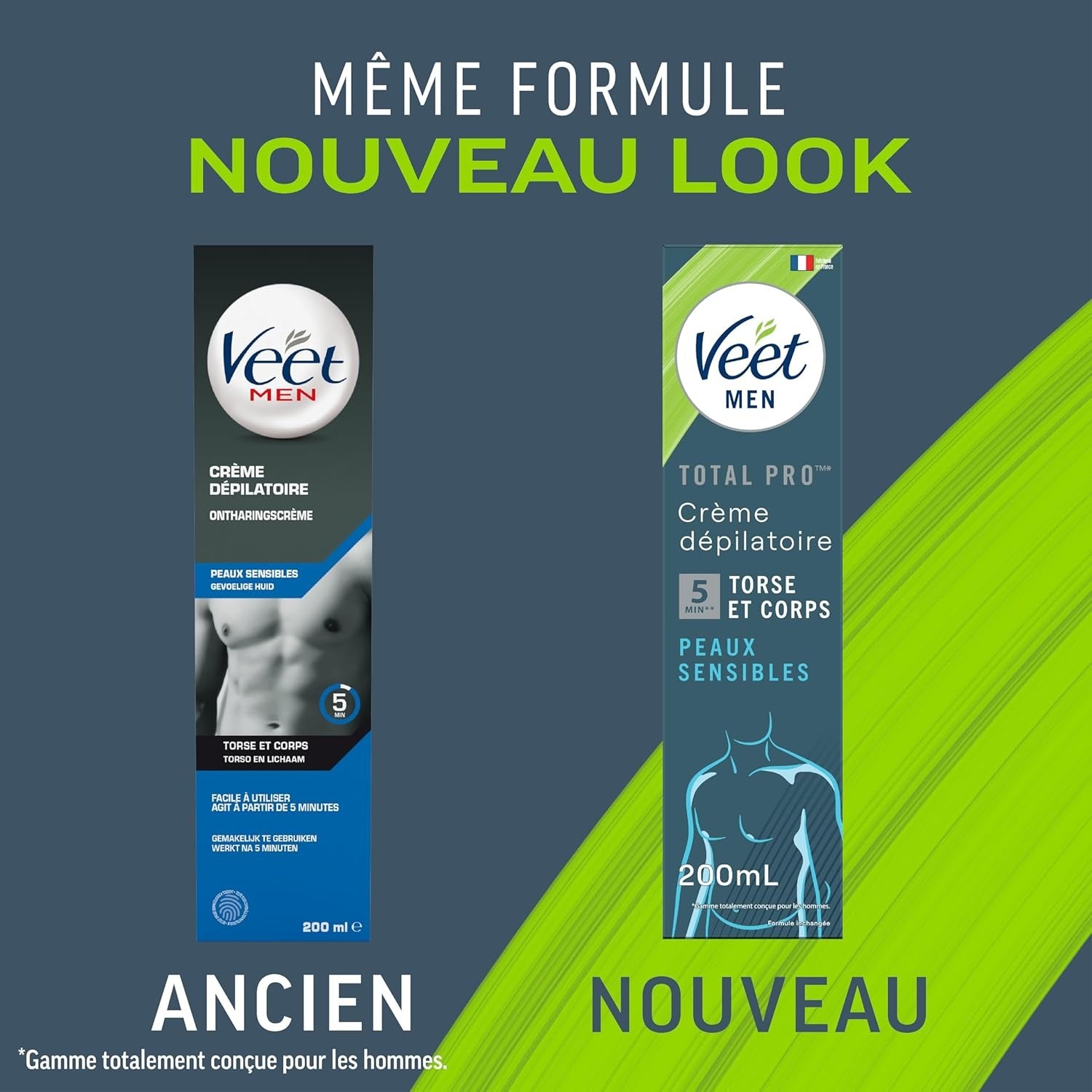 Veet MEN Crème Dépilatoire Body & Aisselles Peaux Sensibles sans Parfum 200ml