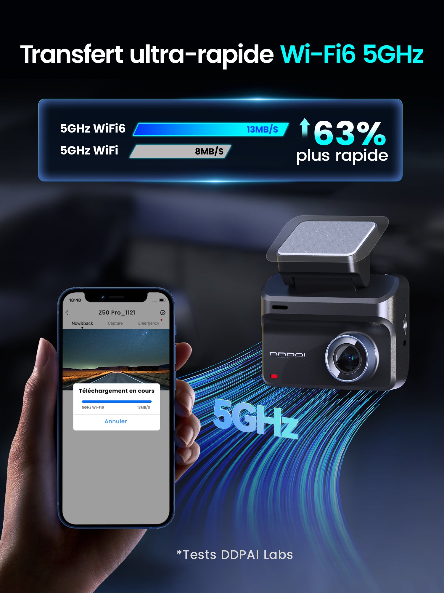 Caméra embarquée DDPAI Z50 Pro avant et arrière 4K+1080P, caméra de voiture, Wi-Fi 6 5G et GPS intégrés, écran 3", vision nocturne super, prise en charge ADAS