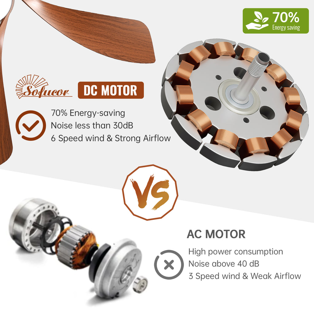 Sofucor 52K096 Ventilateur de plafond à tige de 52 pouces avec pales en ABS marron