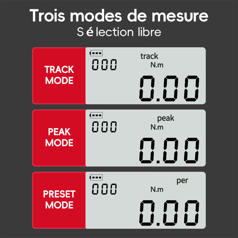 Adaptateur de couple numérique MoveCrab 10,2-340 N.m, entraînement 1/2", incluant des adaptateurs pour 3/8" et 1/4", pour clé dynamométrique électronique
