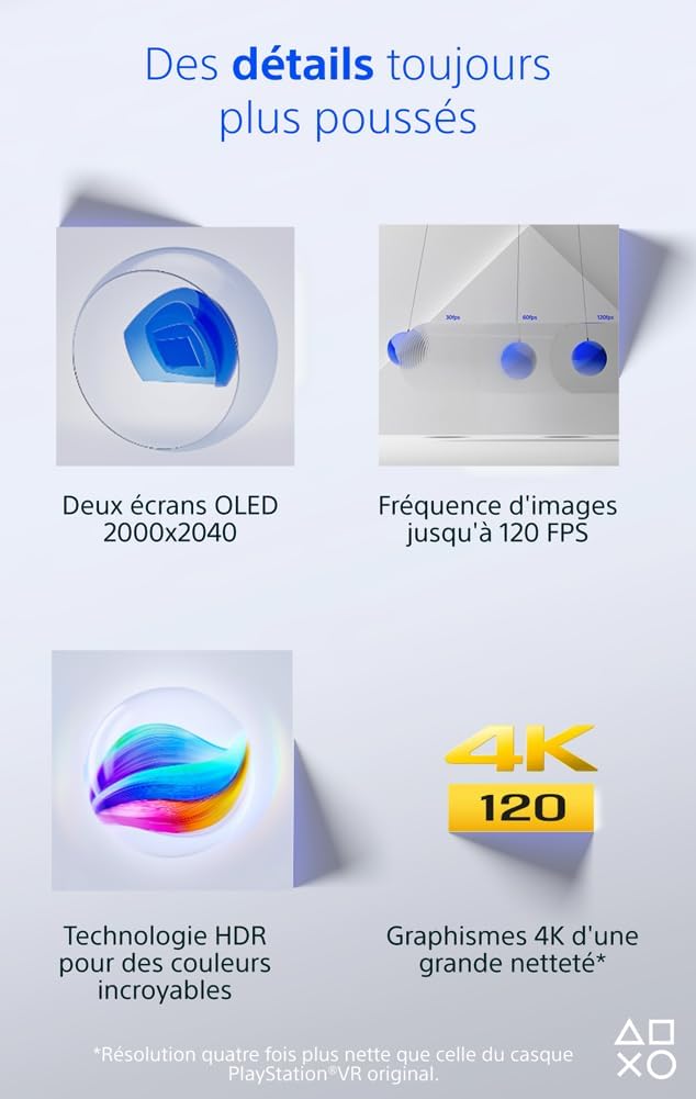 PlayStation VR2 Casque de réalité virtuelle pour PS5 + Manette PS VR2 Sense
