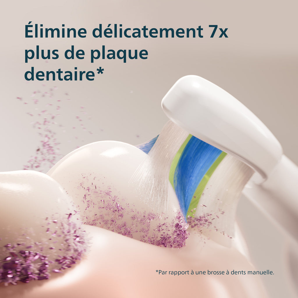 Philips Sonicare Series 5300 HX7108/02 Brosse à dents électrique - technologie sonique nouvelle génération, capteur de pression, 2 intensités, étui de voyage, autonomie 21 jours - Blanc