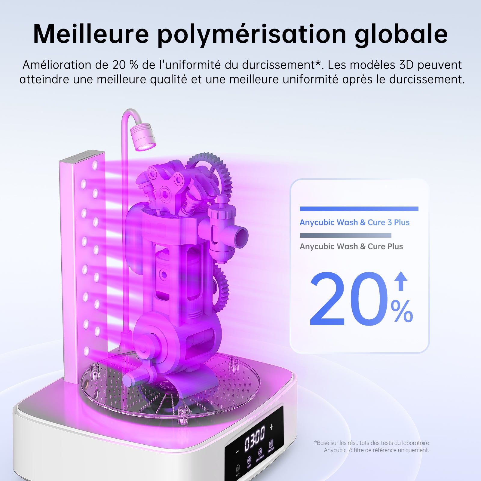 ANYCUBICWash & Cure 3 Plus Station de post-traitement 2 en 1 à grande capacité avec volume de lavage de 228×128×260 mm