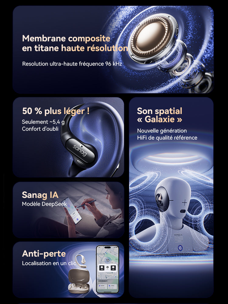 Sanag G6S Écouteurs sans fil à commande tactile ultra légers - Noir