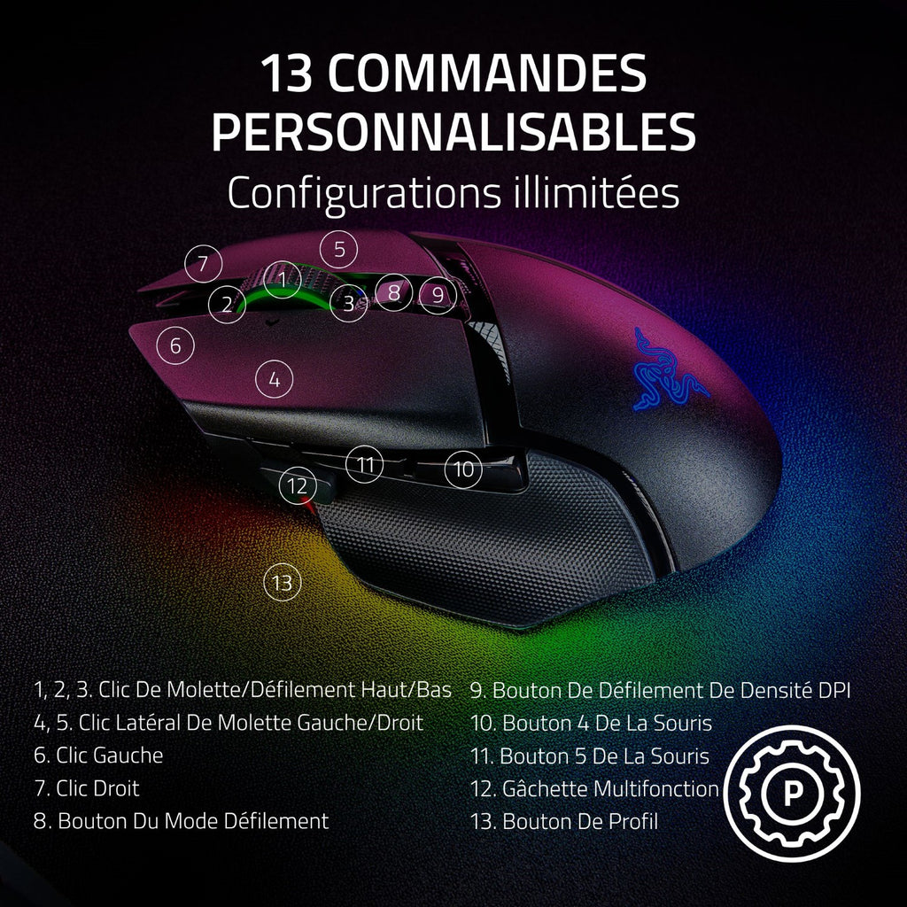 Razer Basilisk V3 Pro 35K Souris Gaming sans fil - 35000 DPI, 11 Boutons - Noir