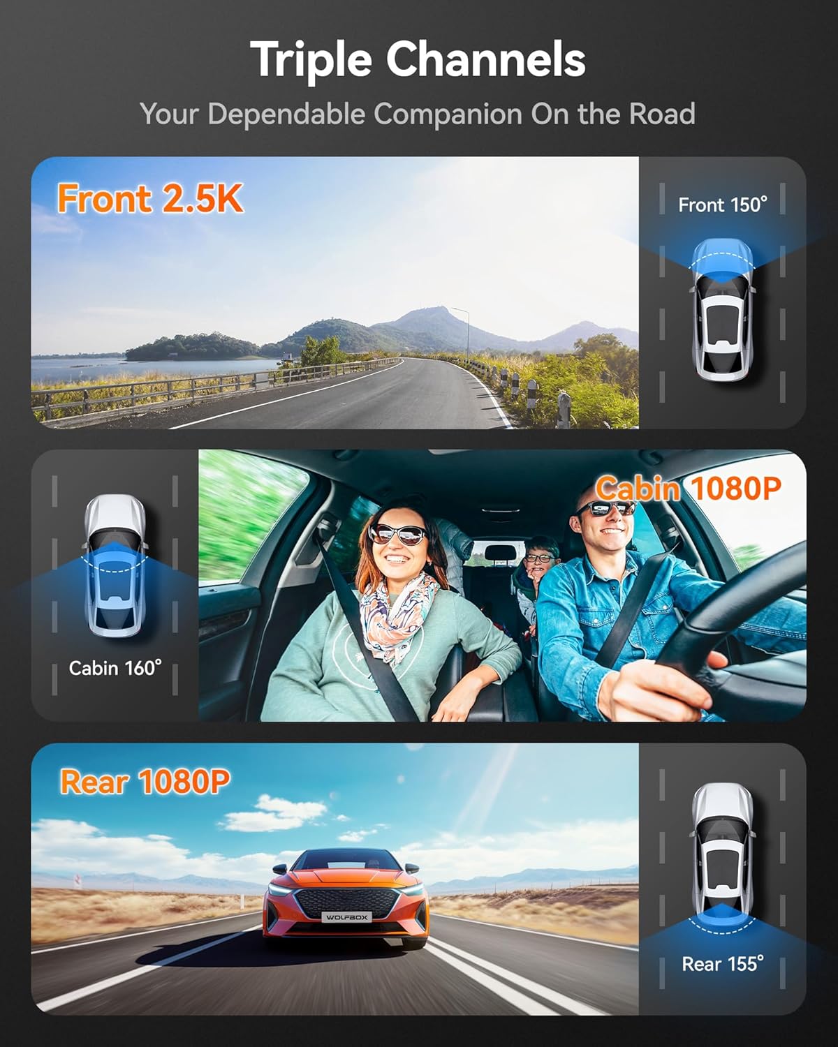 WOLFBOX i07 Caméra embarquée 3 canaux avec Wi-Fi et GPS intégrés, Caméra embarquée 4K avant et intérieure, Triple caméra de voiture 1440p+1080p+1080p avec écran LCD 3 pouces