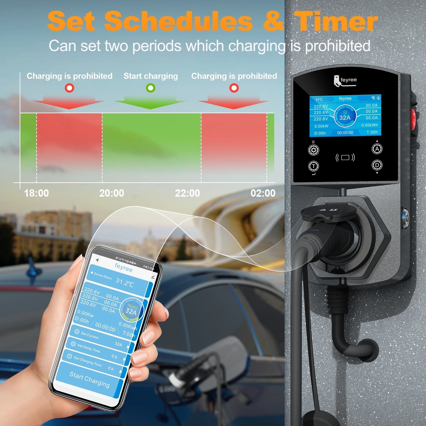 Feyree Borne de recharge murale intelligente Type 2 version prise 22 kW pour véhicule électrique, équipement d'alimentation pour véhicule électrique pour fiches TS-NACS Type 1 GB/T