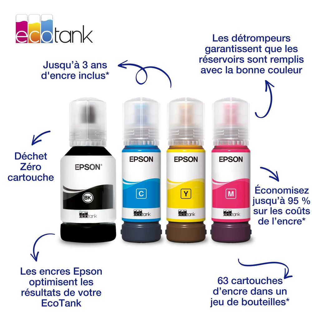 102 Multipack 4 couleurs EcoTank