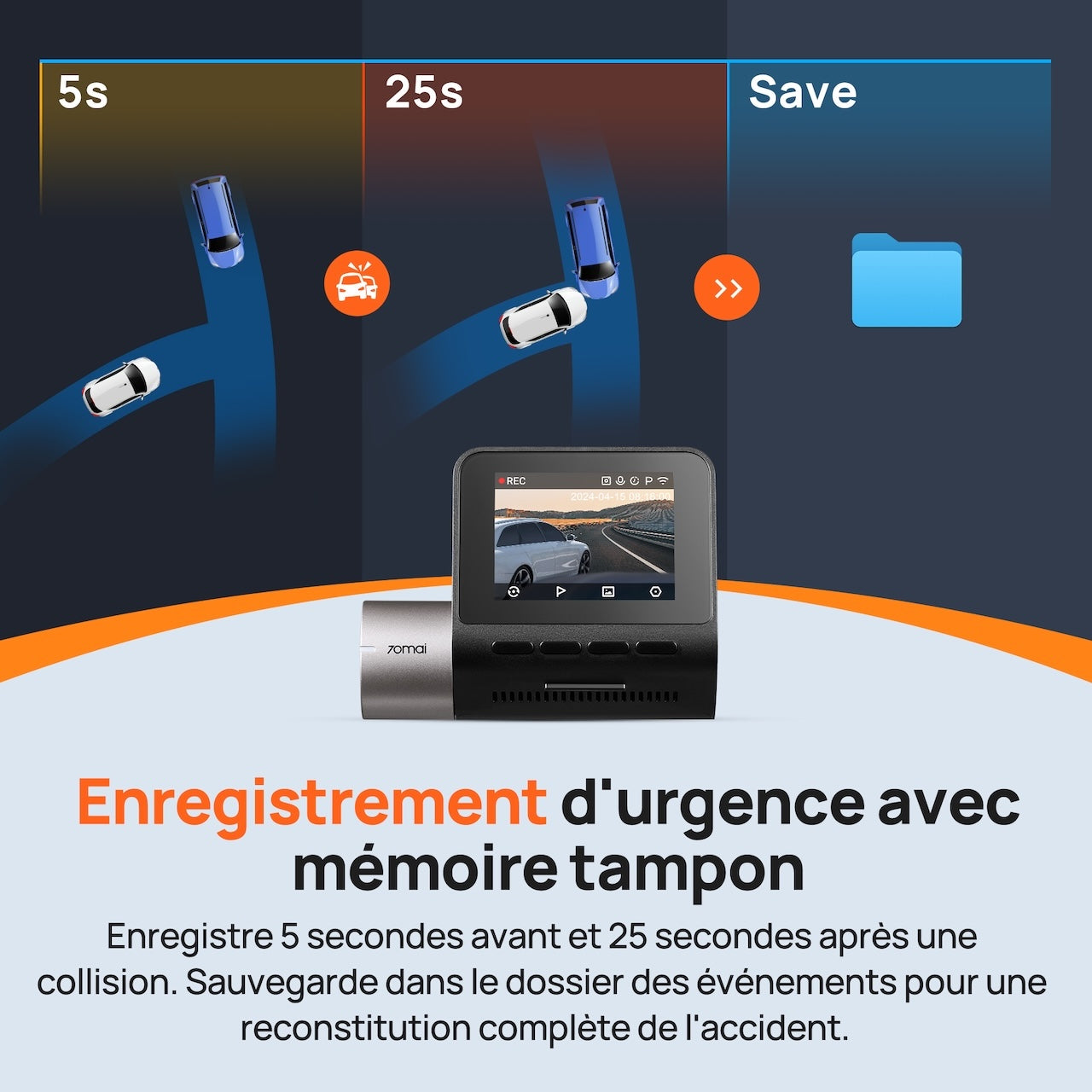 Caméra de voiture 70mai 2.7K Avant et Arrière A510-1, Dashcam Double 1944P+1080P avec Sony STARVIS 2, Vision Nocturne HDR, Caméra Intelligente avec GPS Intégré, 4G LTE, ADAS