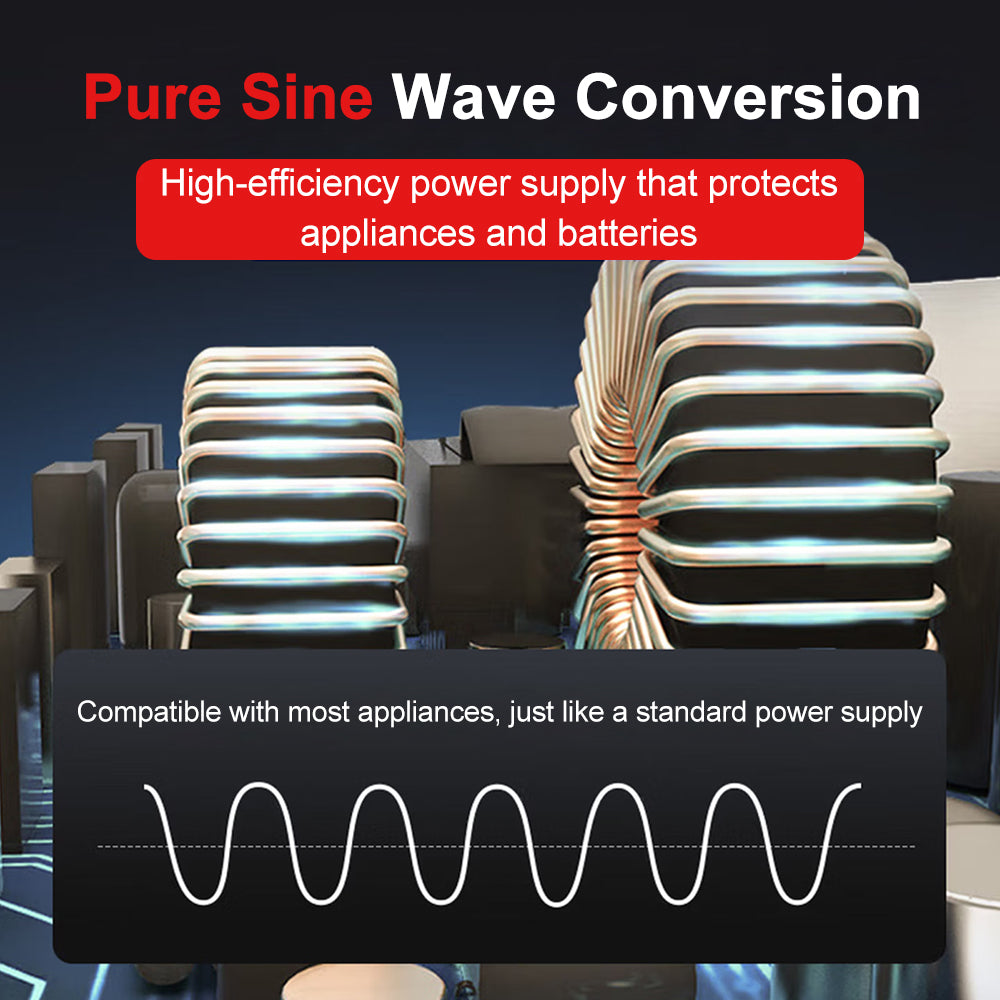 EAFC 2000 W Onduleur à onde pure – (Puissance de crête 2000 W / Puissance nominale 1000 W) – Convertisseur 12 V CC vers 220 V CA avec affichage numérique