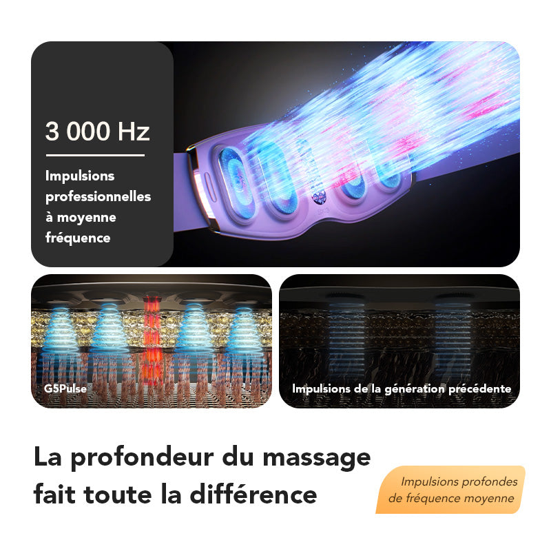 SKG GS500 Appareil de massage pour le bas du dos Soulagement des douleurs lombaires 3.0 Massage profond des tissus avec thermothérapie à lumière rouge Fin et portable Cadeau pour l'être aimé