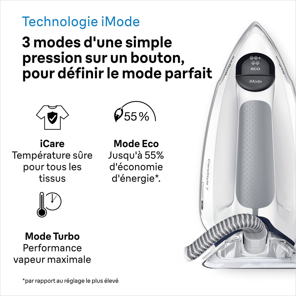 BRAUN CareStyle 7 Pro, Système de Repassage Centrale Vapeur, IS7262GY, Gris