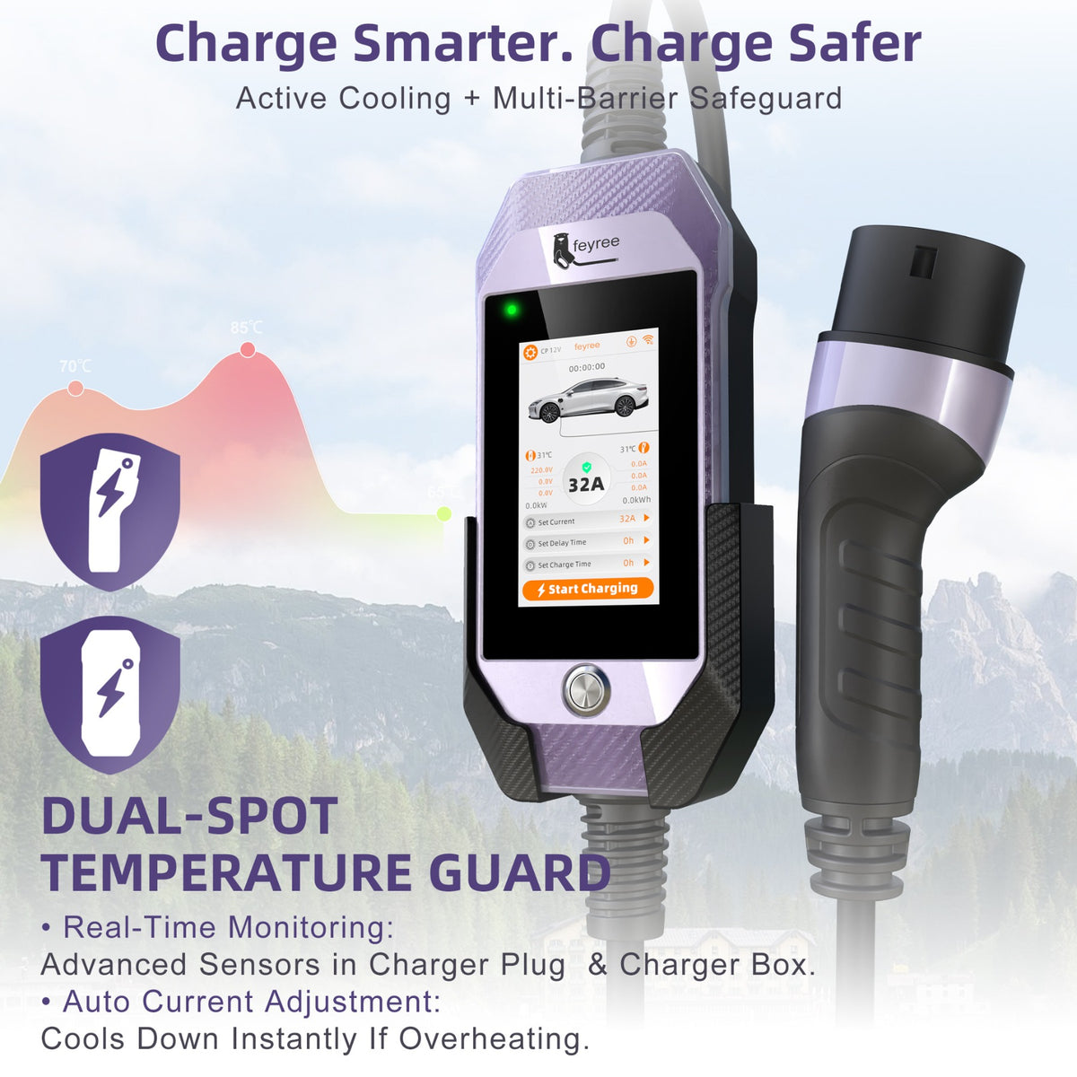 Feyree Chargeur EV portable 7 kW Type 2, chargeur domestique CA avec écran tactile 4,3 pouces et contrôle intelligent via application WiFi pour voiture électrique