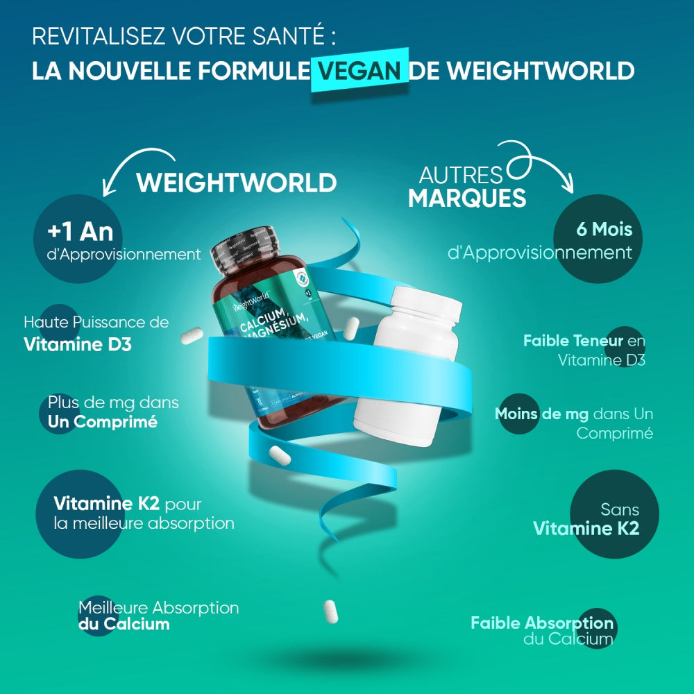 WeightWorld Calcium, Magnésium et Zinc avec Vitamine D3 - 400 comprimés