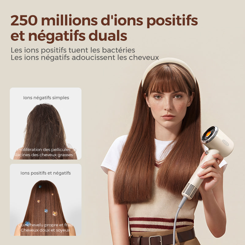 ZHIBAI Sèche-cheveux rétro haute vitesse, Usage domestique, 250 millions d’ions positifs et négatifs pour la protection des cheveux, Faible niveau sonore, Grande puissance 1400 W