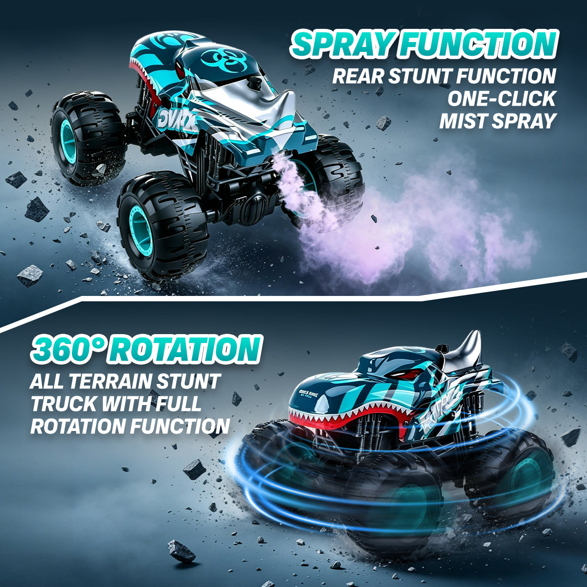 2.4GHz All-Terrain Shark Monster Truck Toy, Remote Control Truck with Music & 3 Lighting Modes, 360° Stunt Function, 2 Batteries Included Ready to Run, Toy Gift for Boys & Girls