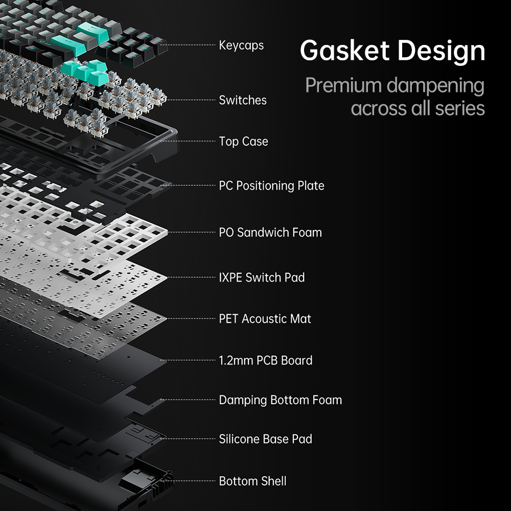 Machenike KG87 Clavier mécanique 80 % tri-mode, Gasket mount, switch latte et disposition QWERTY US - Rose