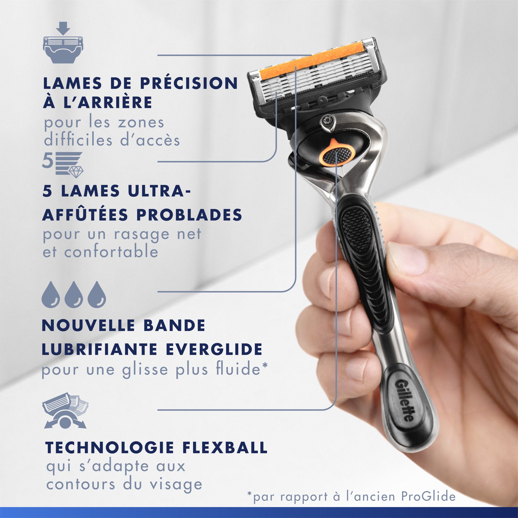 Gillette Lames de Rasoir Homme Proglide, Pack de 6 | Cartouche Dotée de la Bande Lubrifiante x2, Ultra Affutées, Longue Durée, en Acier Inoxydable, 1 Recharge Jusqu’à 30 Rasages