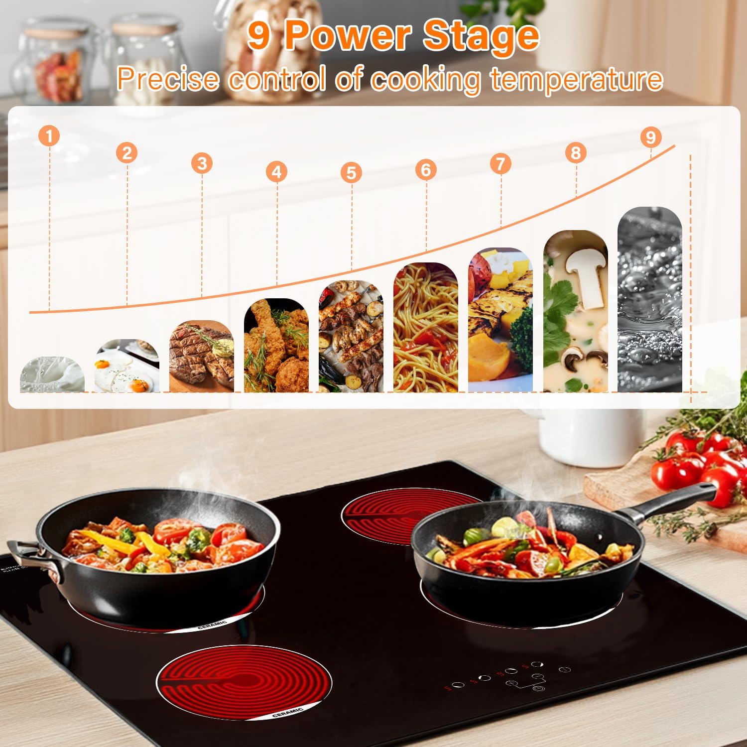 TOPWISH Plaque de cuisson vitrocéramique 4 foyers, Table de cuisson électrique encastrable, Commande tactile, Verrouillage sécurité enfant, Protection contre la surchauffe