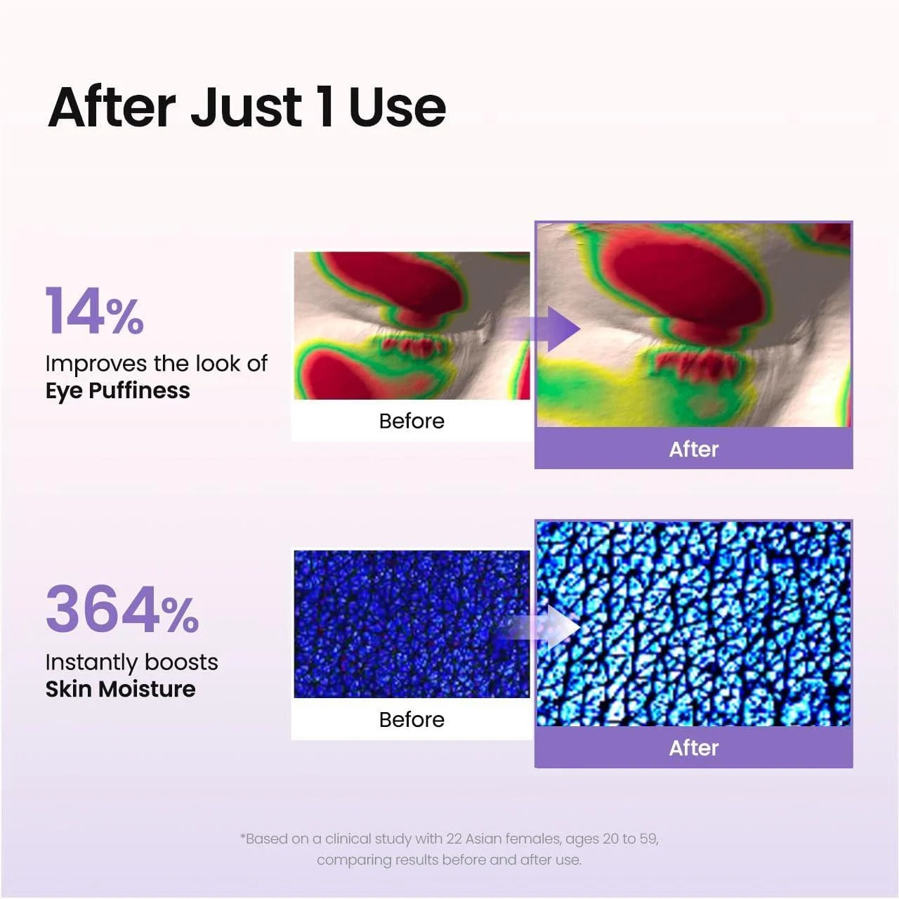 Biodance Patchs Yeux Caviar PDRN 30 Pièces/85 g