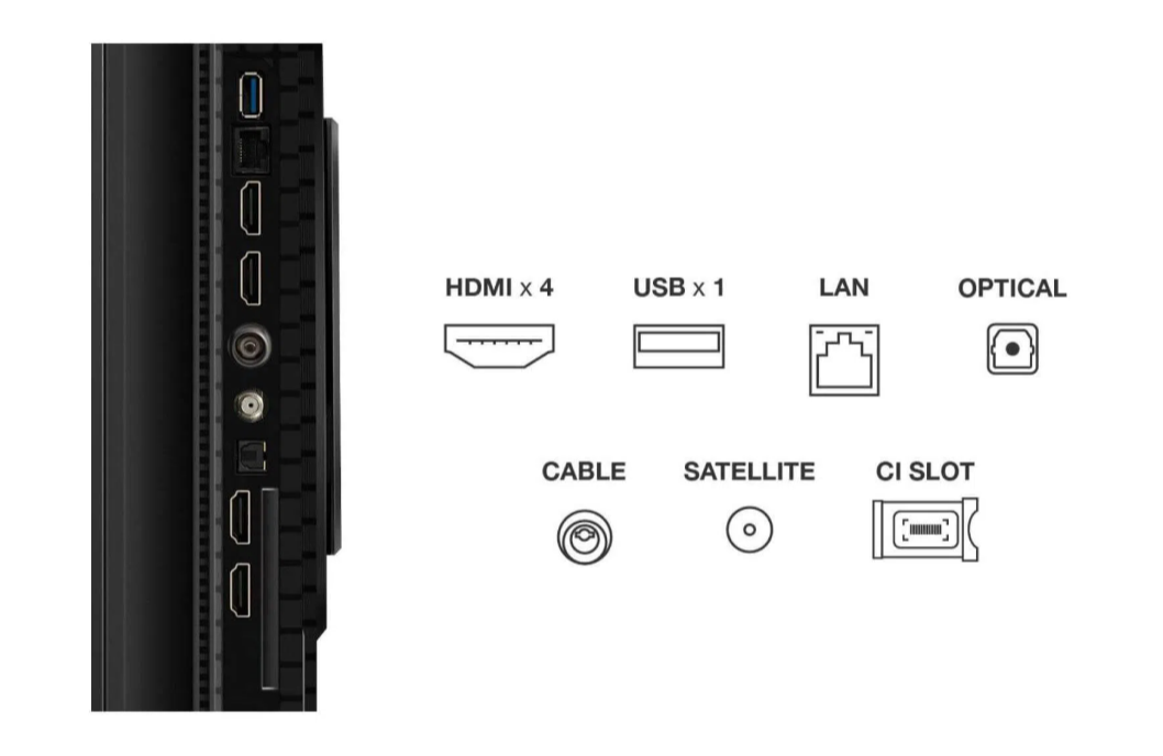 TV LED Tcl QLED 65P8K 164 cm 2025