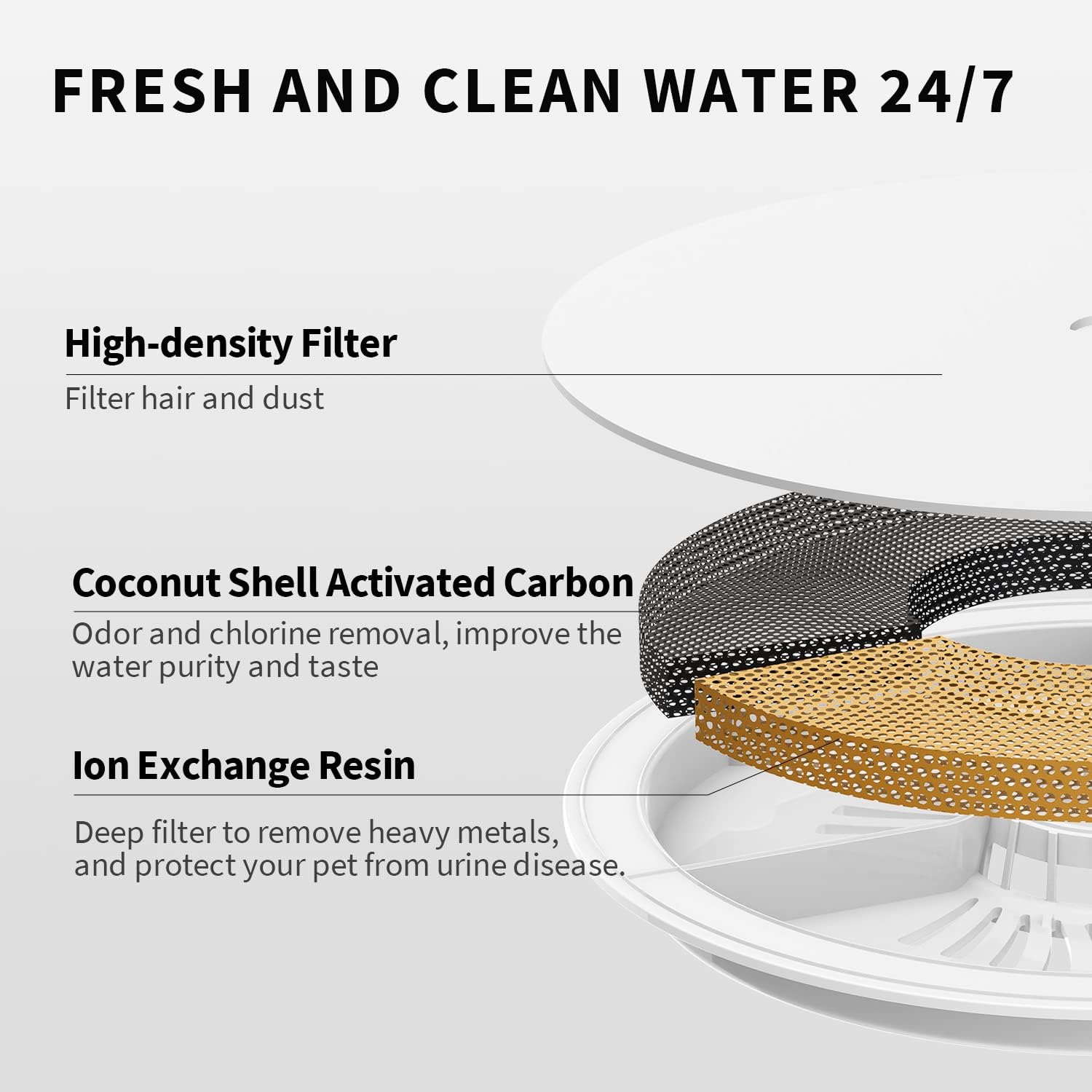 PETKIT Eversweet Solo 2 Distributeur d'eau intelligent pour animaux 2 L Triple filtration Pompe ultra-silencieuse 25 dB 3 modes Contrôle par application pour chats et chiens
