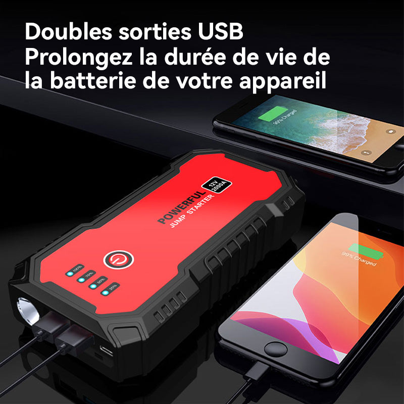 Porbi S901 Démarreur de Voiture 1500A de Pointe, Bloc d'Alimentation Portable, Booster de Batterie 14000mAh pour Véhicules Essence et Diesel 12V, SUV, Camionnette & Moto