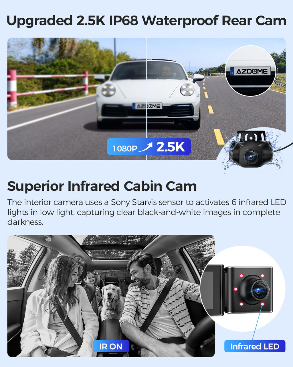 AZDOME M550 MAX 4K Dashcam Voiture 4K+ 1080P+ 2,5K Avant Arrière Intérieur avec Double STARVIS, Carte SD 64 Go, WiFi, GPS, Super Vision Nocturne