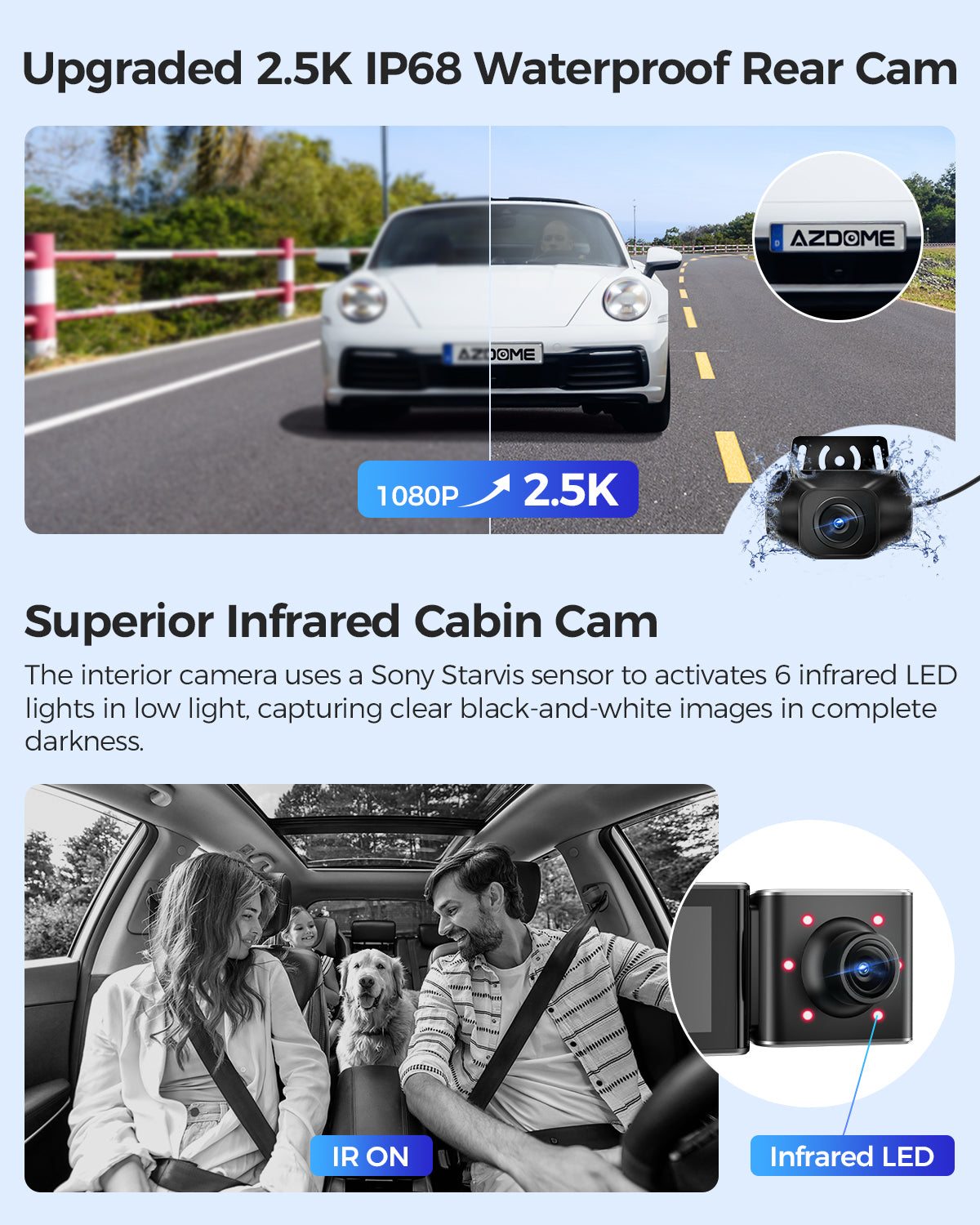 AZDOME M550 MAX 4K Dashcam Voiture 4K+ 1080P+ 2,5K Avant Arrière Intérieur avec Double STARVIS, Carte SD 64 Go, WiFi, GPS, Super Vision Nocturne