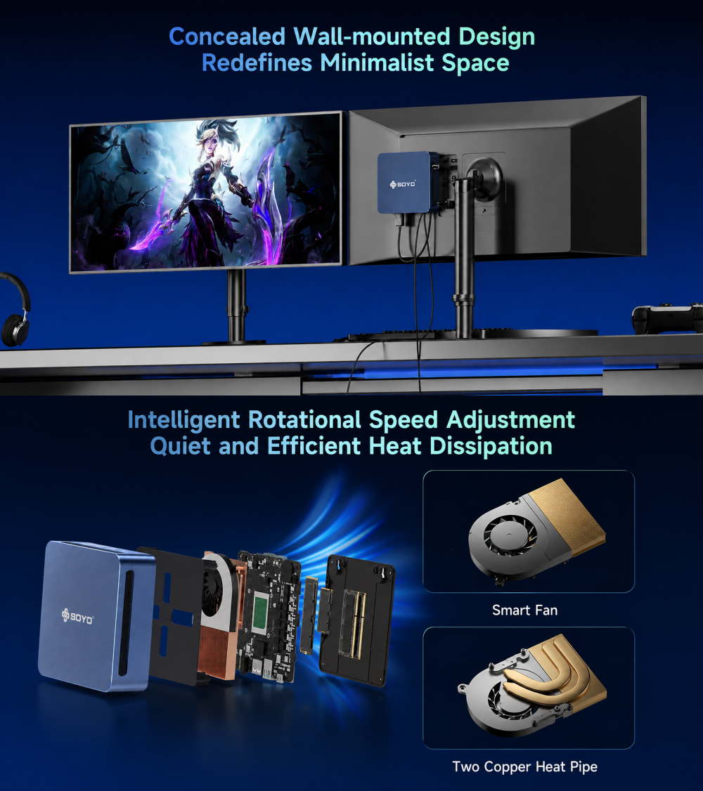 Mini PC SOYO Y5Pro, Mini PC Processeur Intel Core i5 8250U/8350U Windows 11 Pro, 8 Go DDR4 256 Go SSD SATA Mini Ordinateur | BT5.2 | Wi-Fi 5