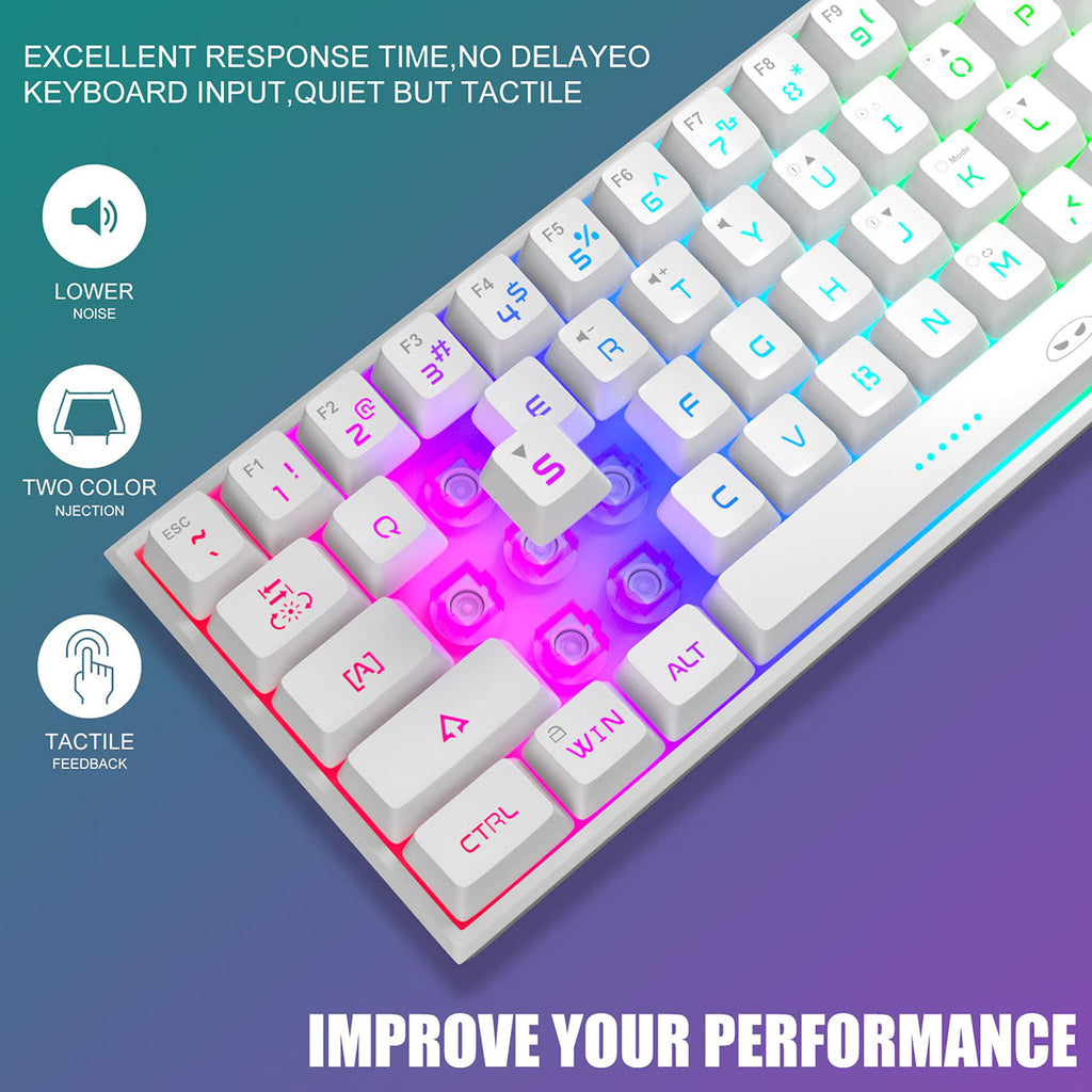 MageGee TS91 clavier de jeu filaire 60 %, disposition QWERTY US, rétroéclairage RGB, 61 touches, ultra-compact, ergonomique, étanche, à résonance mécanique, pour PC, Mac, PS4, Xbox One, gamer (Blanc)