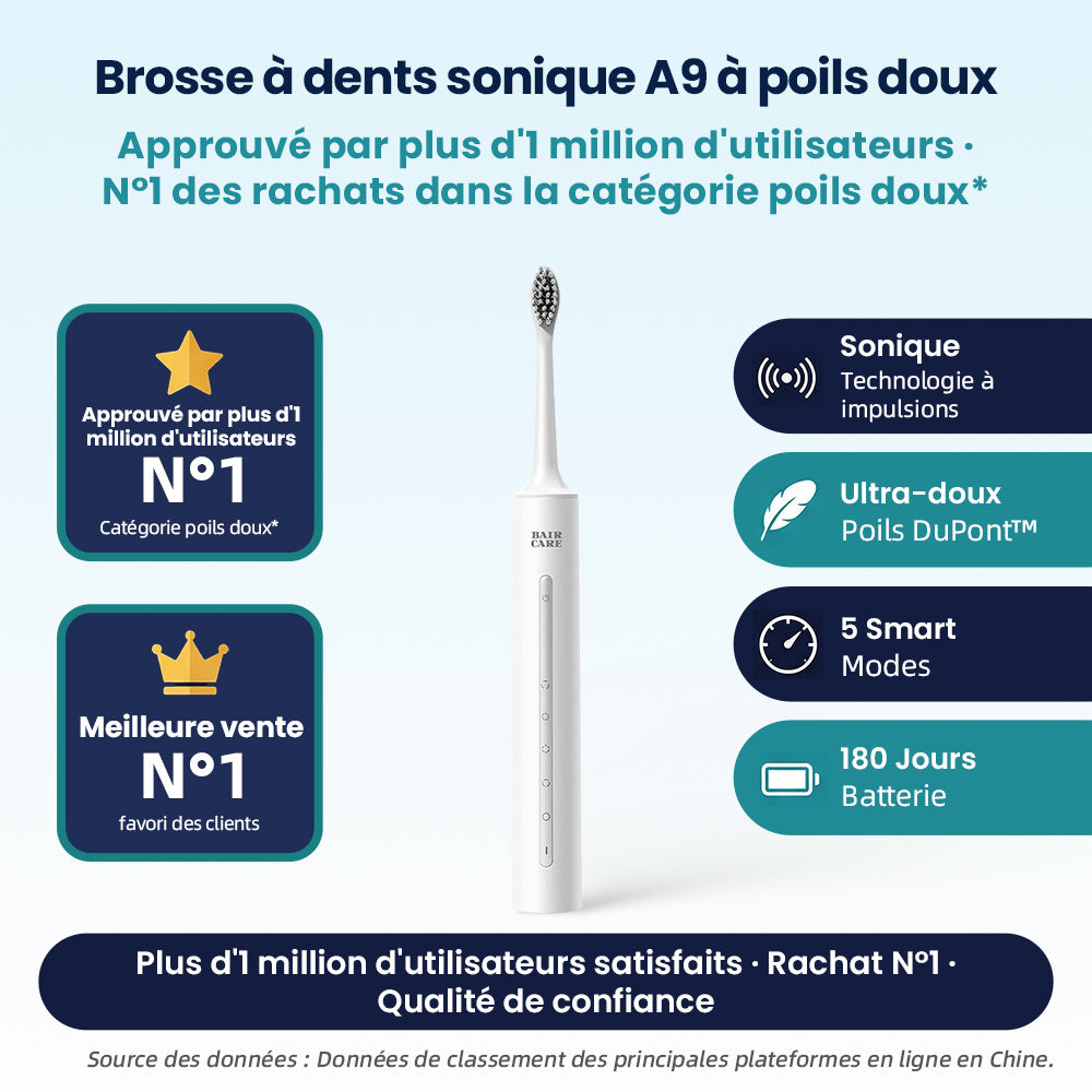 BAIR CARE A9 Brosse à dents électrique sonique avec autonomie longue durée