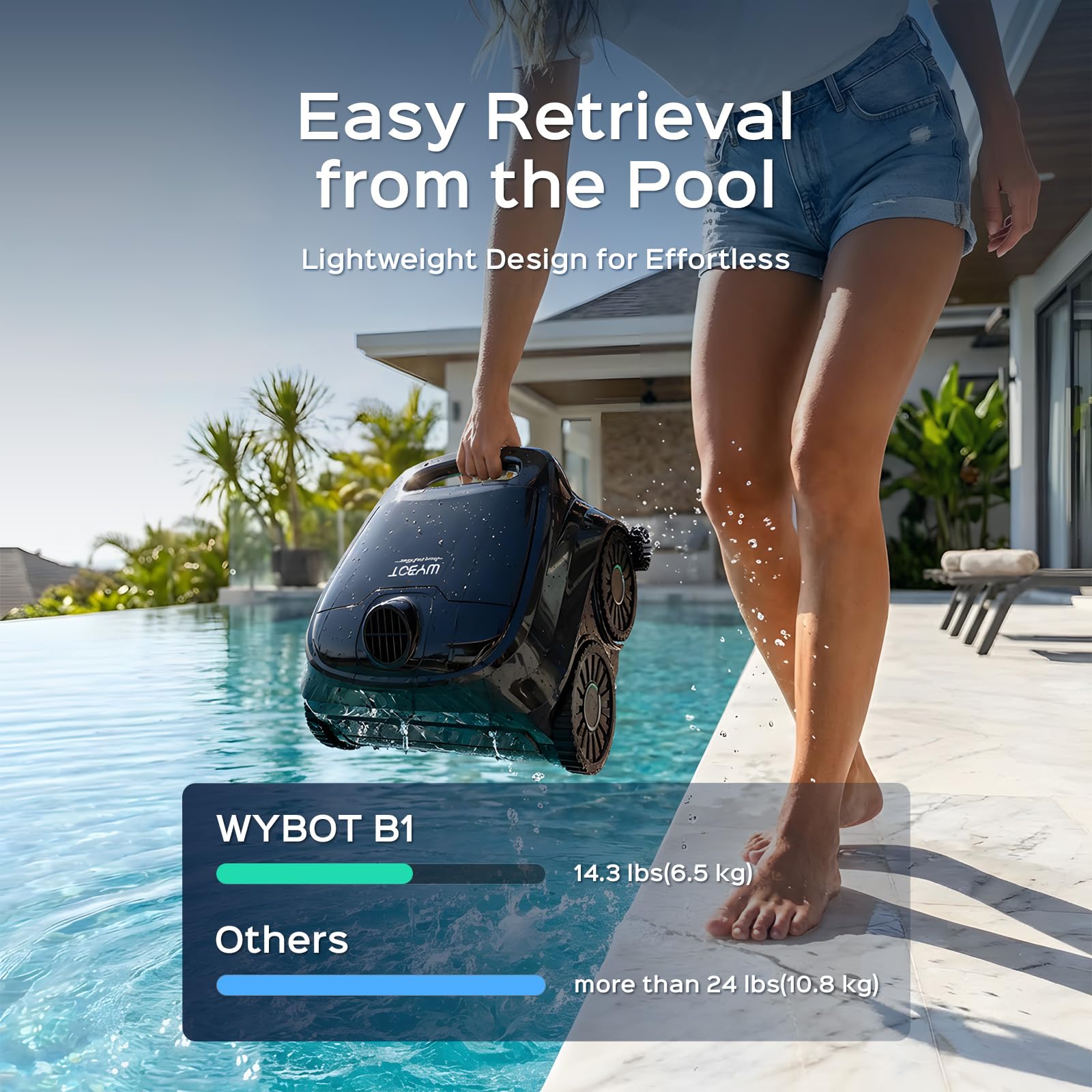 WYBOT B1 robot nettoyeur de piscine, mise à jour OTA, nettoyage du fond et des parois, aspirateur de piscine sans fil 120 min d'autonomie pour piscines enterrées et hors sol